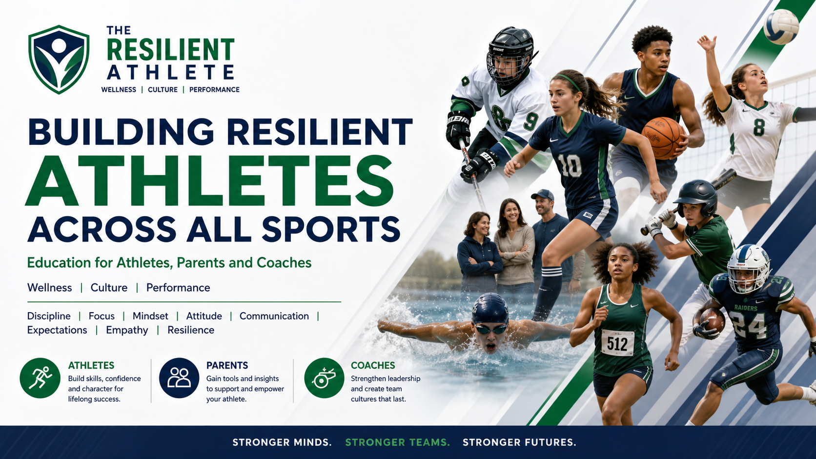 The Resilient Athlete multi-sport education program for athletes, parents and coaches